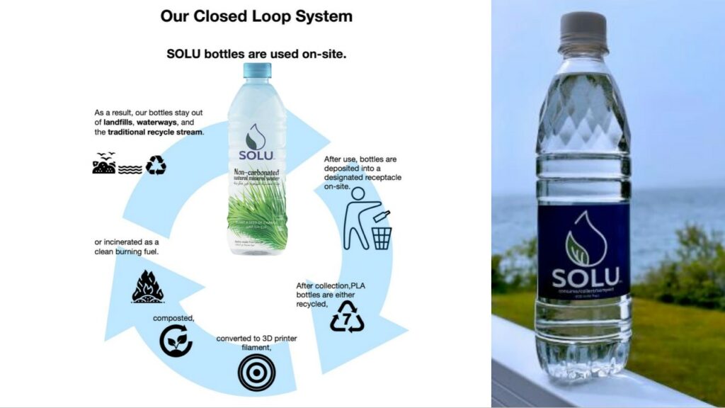 PLA bottles presentation - biodegradable bottle benefits - different end of life solutions for plant-based bottles